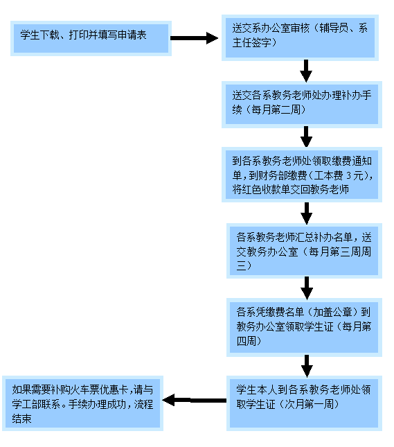 安徽新华学院教学管理系统_安徽新华学院教务系统_安徽新华学院教务管理系统